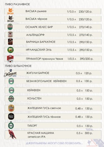 пиво афанасий, варница, балтика пиво клуба биг бен